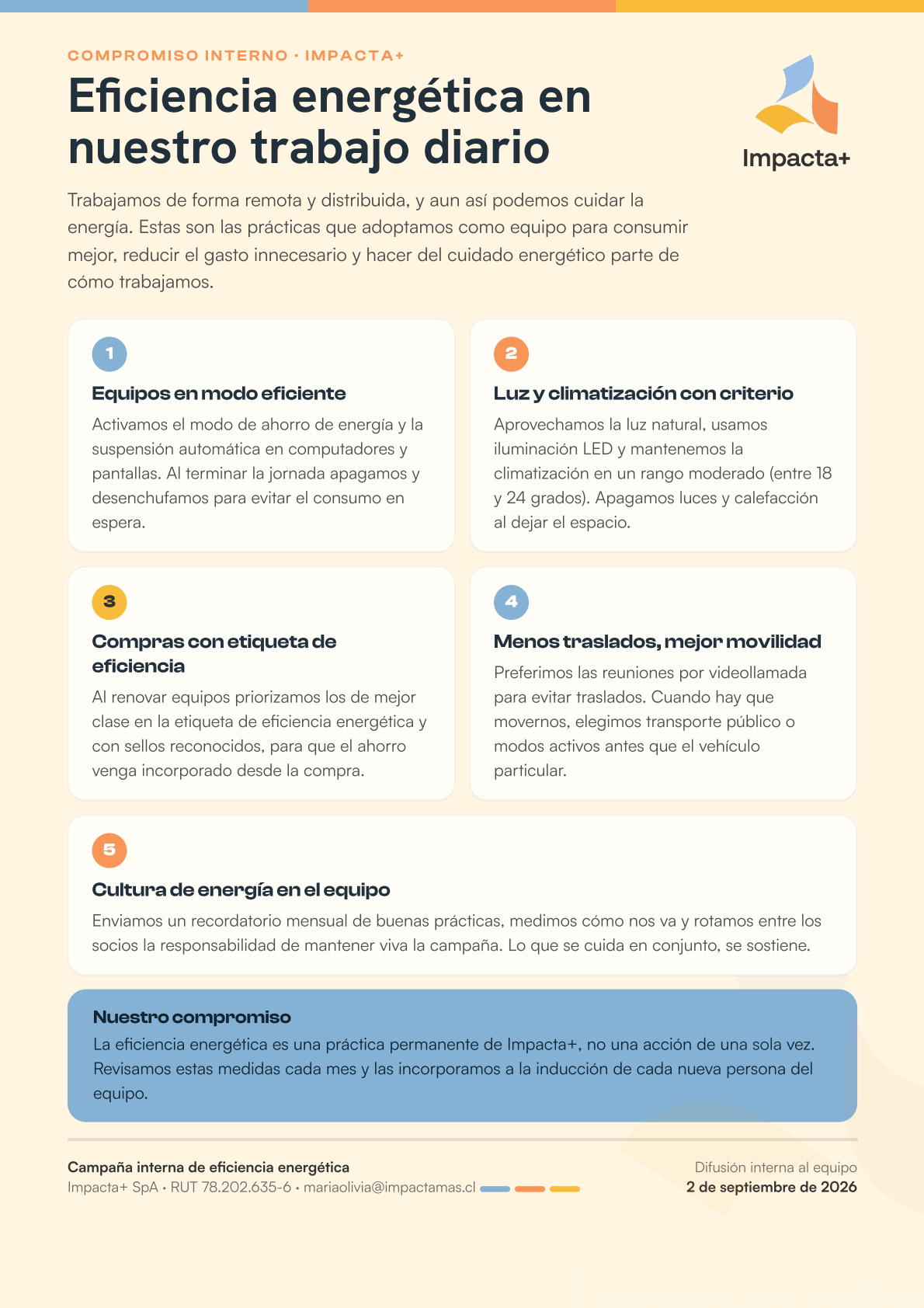 Infografía de la campaña interna de eficiencia energética de Impacta+